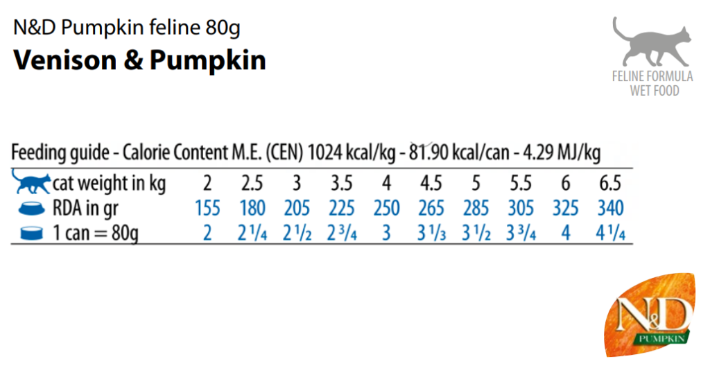 фармина олень консерва.png